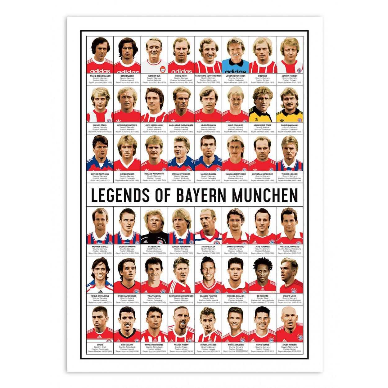 OLIVIER BOURDEREAU - LEGENDS OF BAYERN MUNCHEN - Affiche d'art 50 x 70 cm