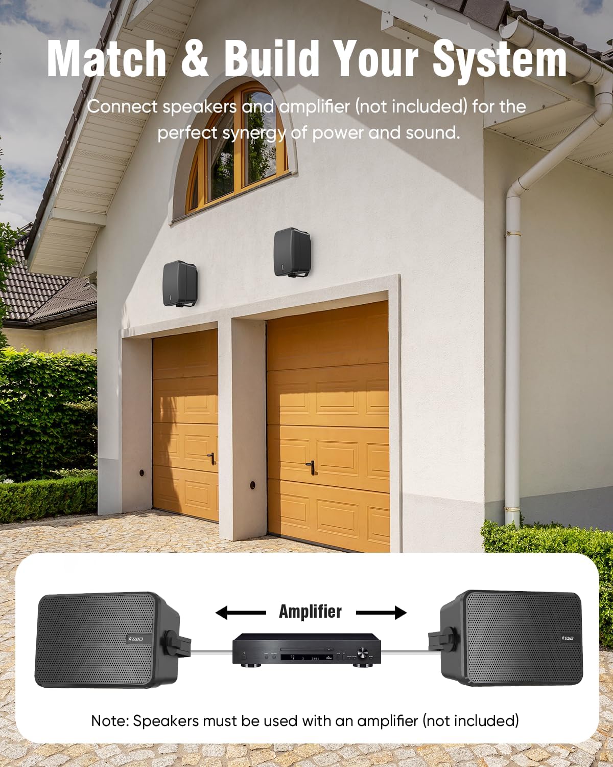 Inwa 6.5 Outdoor Passive Speakers, 50W Each Weatherproof Wall Mount Speaker, Wired PA System with Full-Range Sound, Includes Brackets for Pool, Patio, Garage & Indoor Use (Pair, Black)