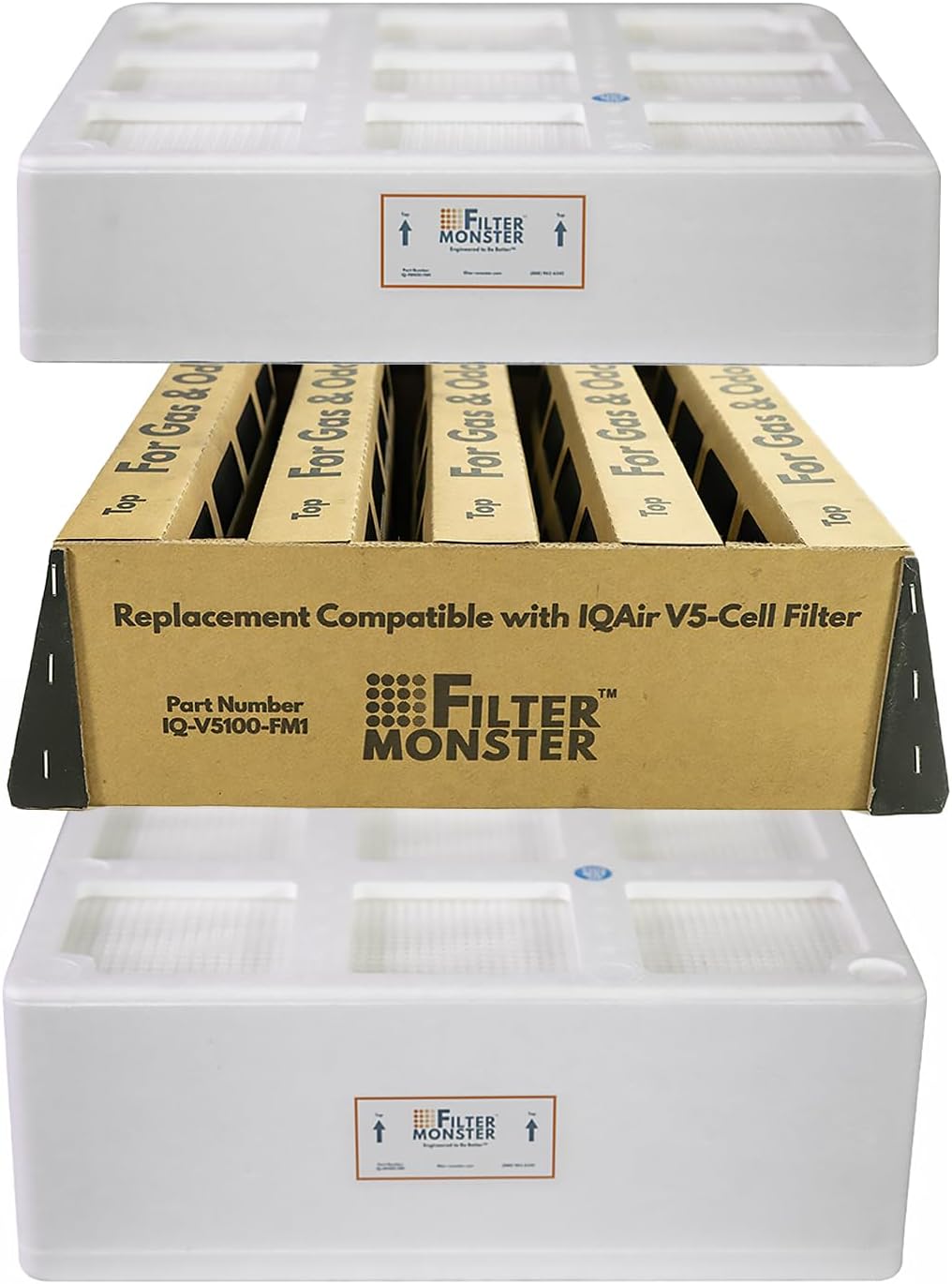 Filter-Monster - Replacement Air Filter Bundle, Set of 3 Filters, 2 Pack - Compatible with IQAir HealthPro Series Air Purifier