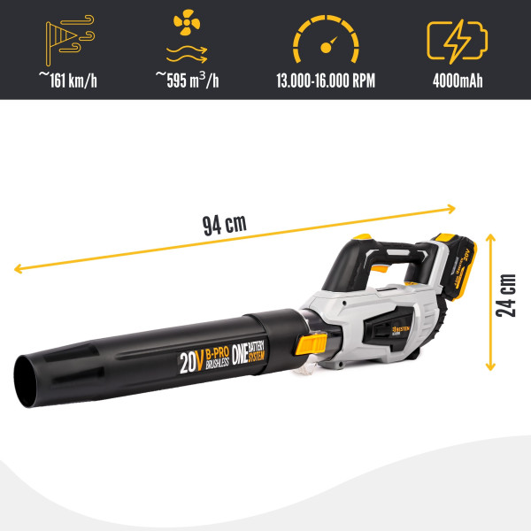 Dmuchawa akumulatorowa do liści BESTEN 20V 2x4.0Ah, 160 km/h, TURBO, B-PRO