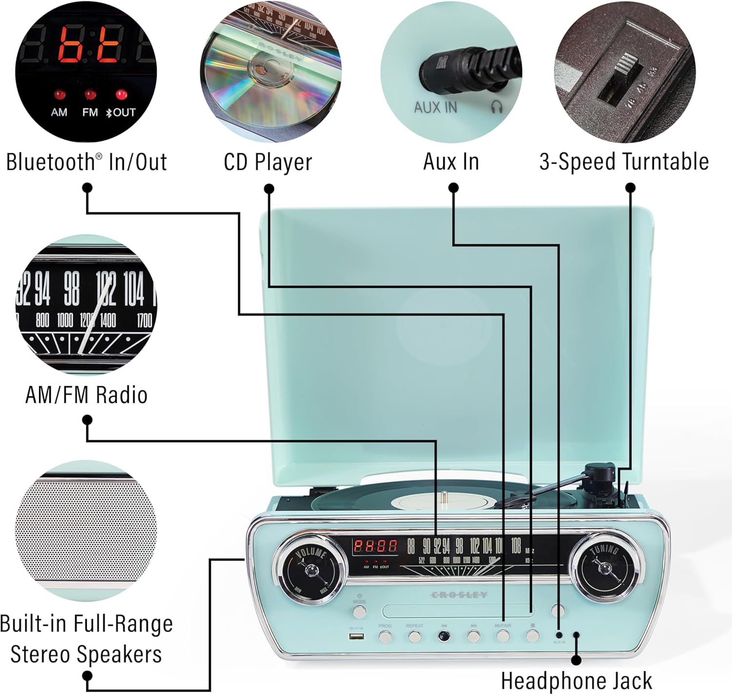 Crosley CR6047A-AB Powel 7-in-1 Bluetooth in/Out Vinyl Record Player with AM/FM Radio  CD Player  and Aux-in  Aqua Blue