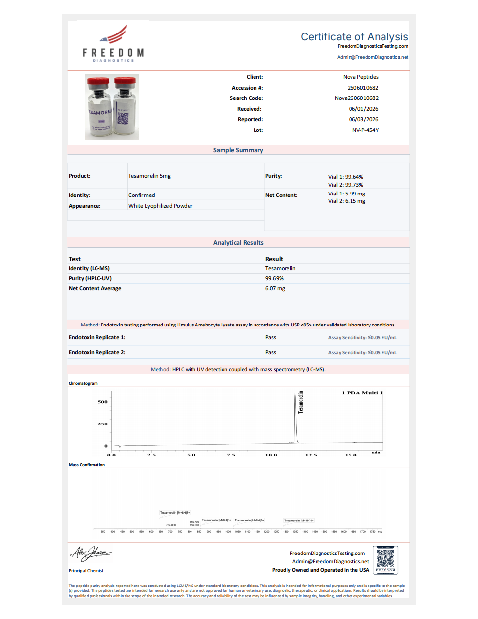 TSM5 | Tesamorelin 5mg × 10 Vials