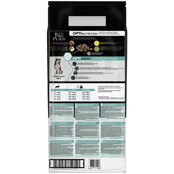 Hundetrockenfutter, 12 kg, Truthahn