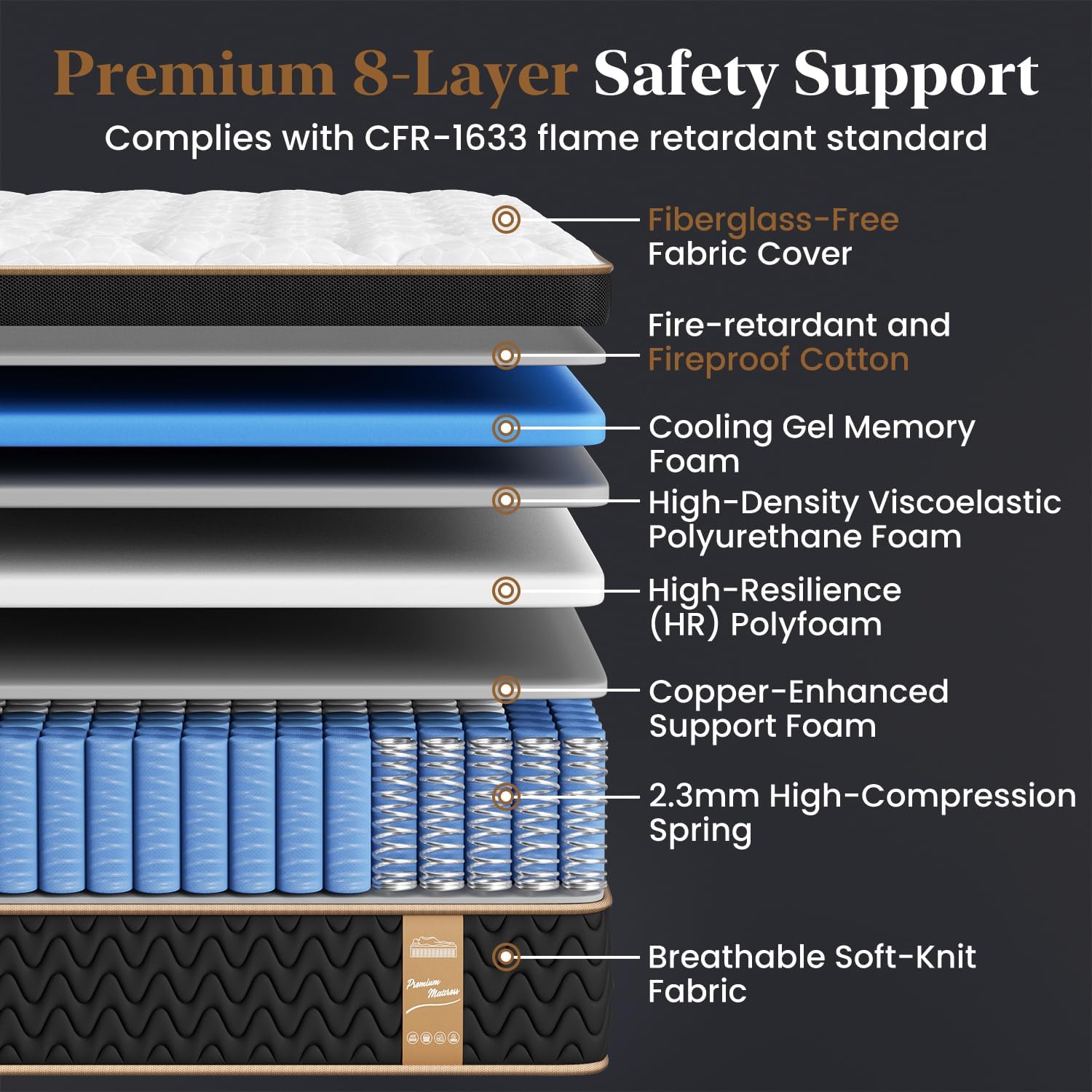 King Mattress 14 Inch, Cooling Hybrid King Mattress in a Box, Individual Pocket Springs-Motion Isolation, Extra Hip/Shoulder/Lumbar Support, Fiberglass-Free,Ergonomic Zones,365-Night Trial,CertiPUR-US