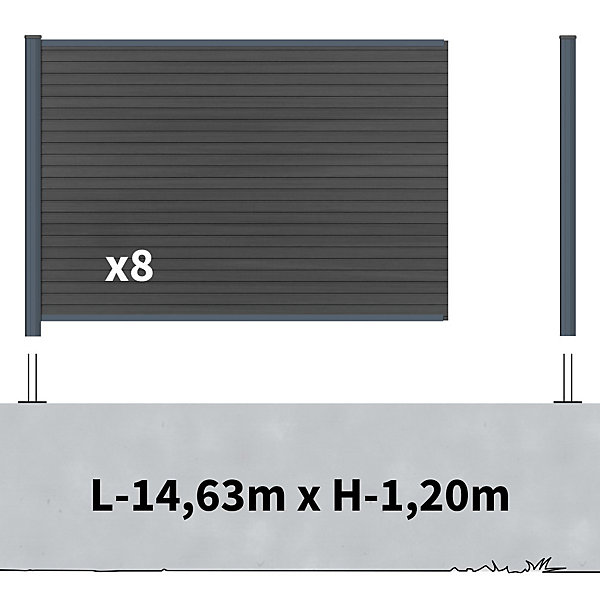 Kit Clôture Composite sur Muret SANTOS Ardoise 14,5x1,2m - Bois composite &Aluminium - Poteaux sur Platines Gris - Brise vue