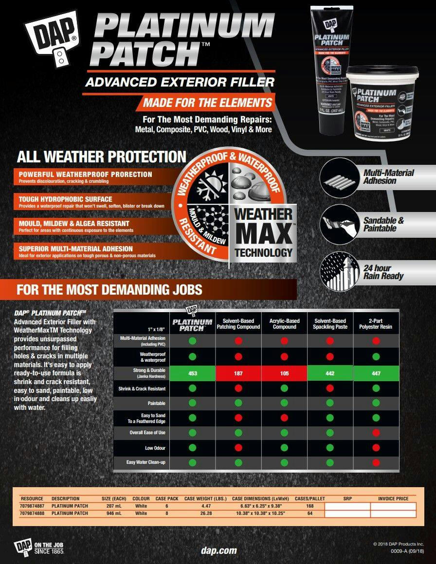 DAP Platinum Patch Advanced Exterior Filler, 207-ml
