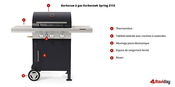 Barbecue à gaz 3 feux Barbecook Spring 3112