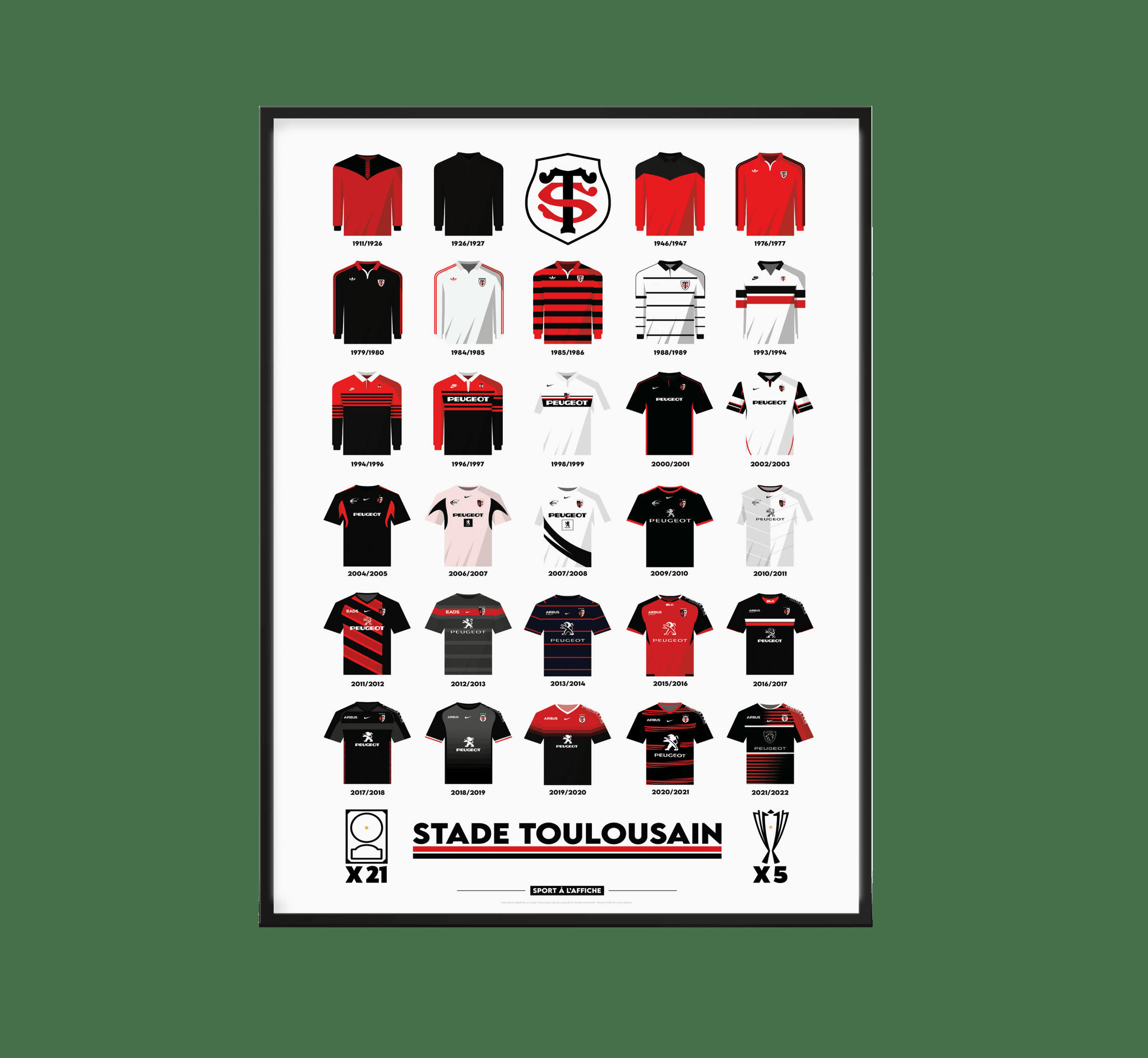 ST - Affiche Rugby Stade Toulousain - Maillots Historique 40 x 60 cm