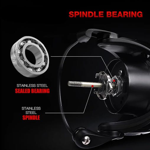 NNEOBA Ultralight Carbon Fiber Spinning Reel 9kg Max Drag Black