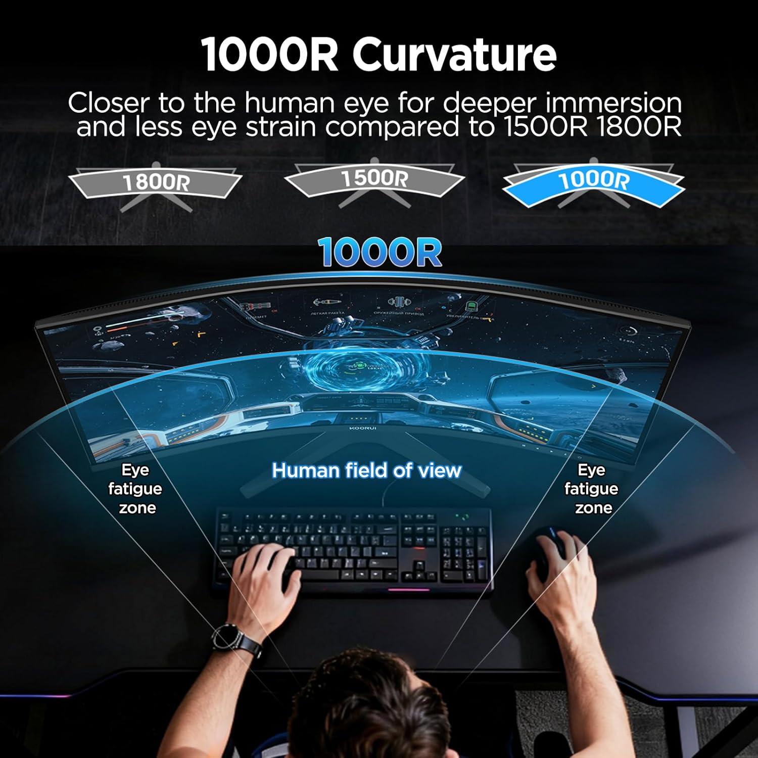 KOORUI 34-inch Curved Ultrawide WQHD 3440×1440 Gaming Monitor  180Hz 1000R- PIP/PBP  1ms(MPRT)  HDR400  DCI-P3 95%  FreeSync Premium  1 x DP 1.4 & 2 x HDMI 2.0  Tilt Height Swivel Adjustment  34E6UC