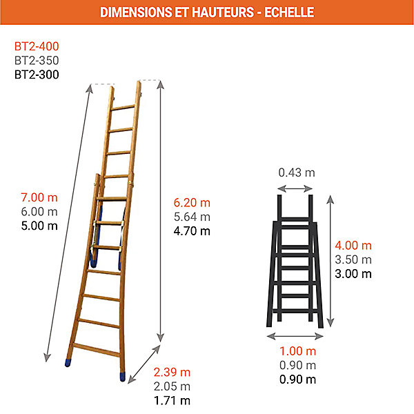 Echelle bois transformable 2x15 barreaux - Hauteur à atteindre 6.20m - BT2-400