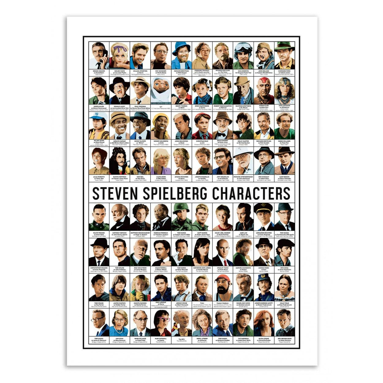 OLIVIER BOURDEREAU - STEVEN SPIELBERG CHARACTERS - Affiche d'art 50 x 70 cm
