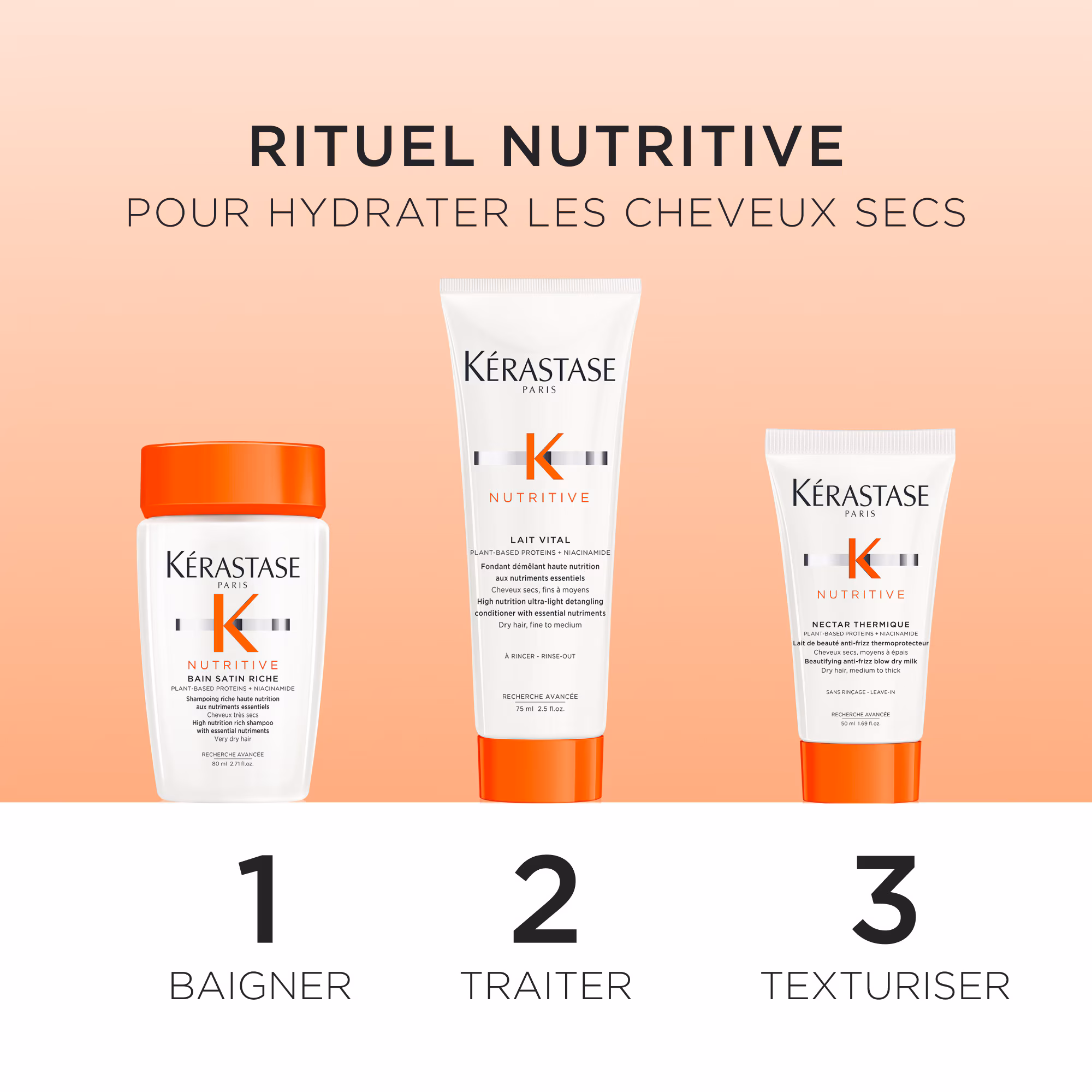 NUTRITIVECoffret - découverte routine shampoing, soin et lait pour cheveux secs à très secs