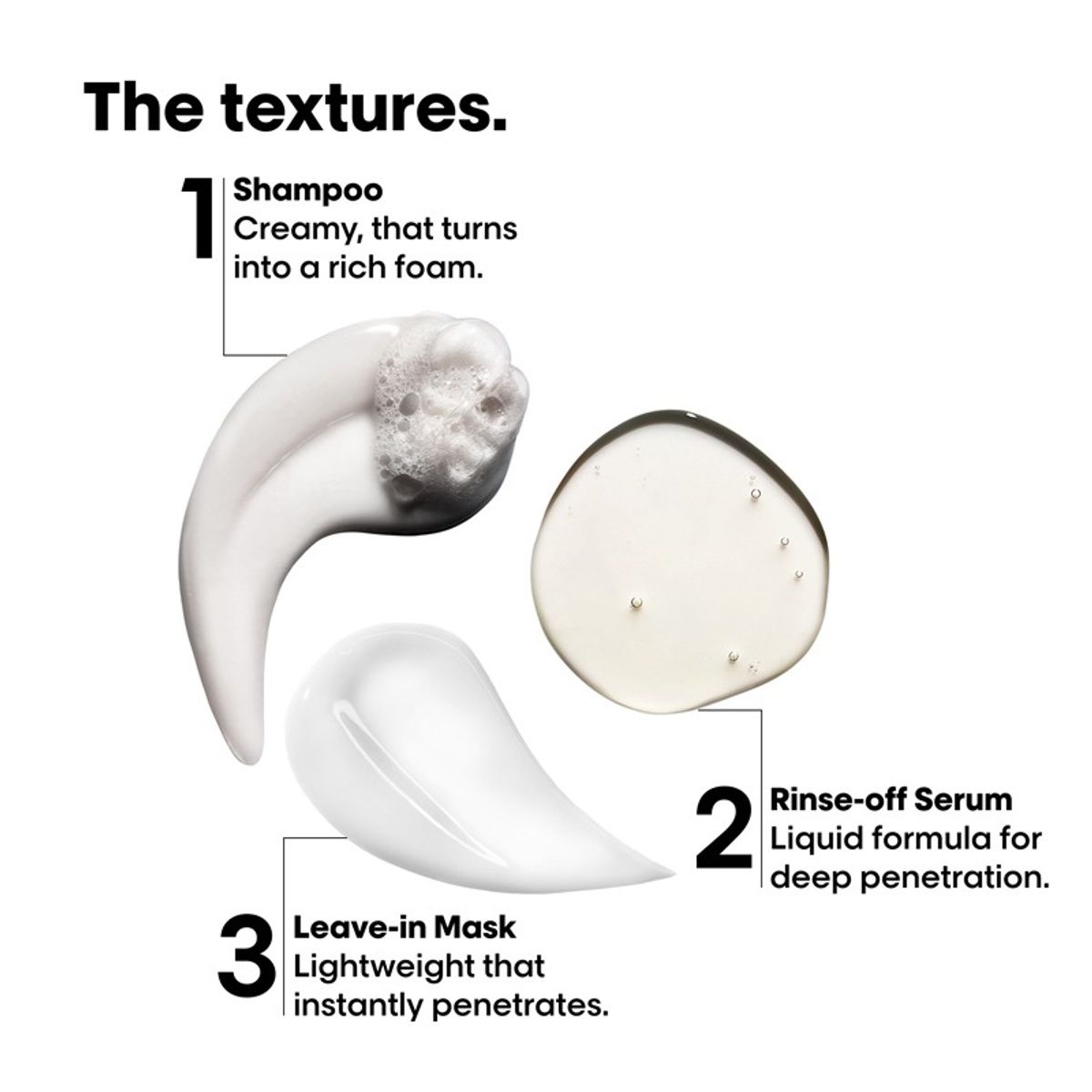 L'Oreal Professionnel Absolut Repair Molecular Kit