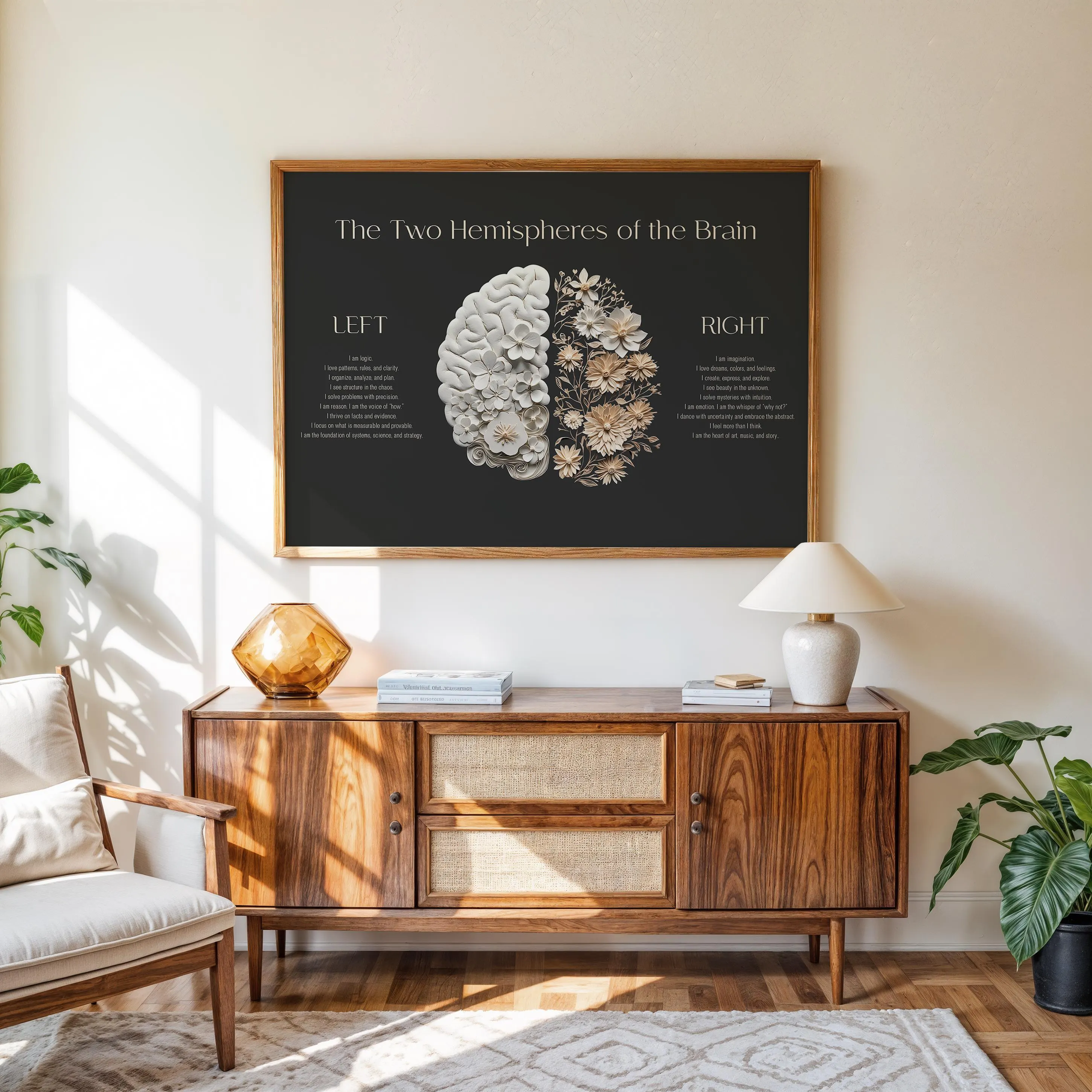 Brain Hemispheres Floral Print, Therapy Office Decor, Psychology Wall Art, Counselor Office