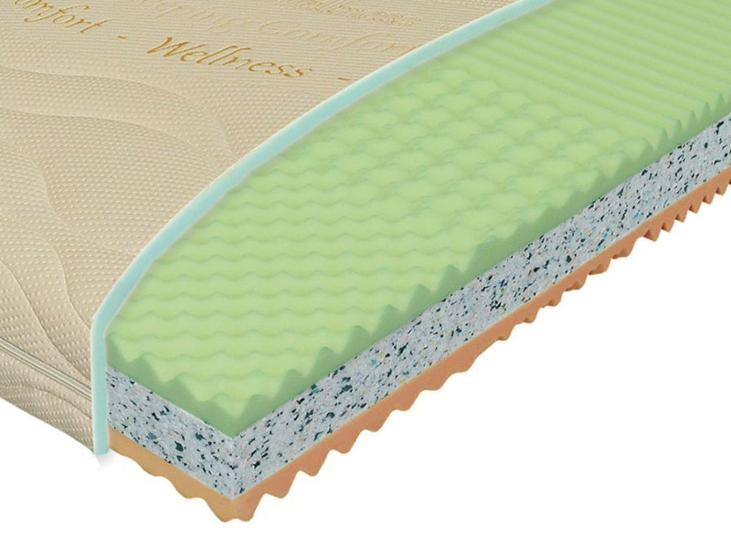 Materac 90x200 podwyższona twardość KLASIK