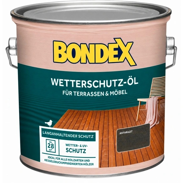Wetterschutz, Anthrazit 2,5 Liter