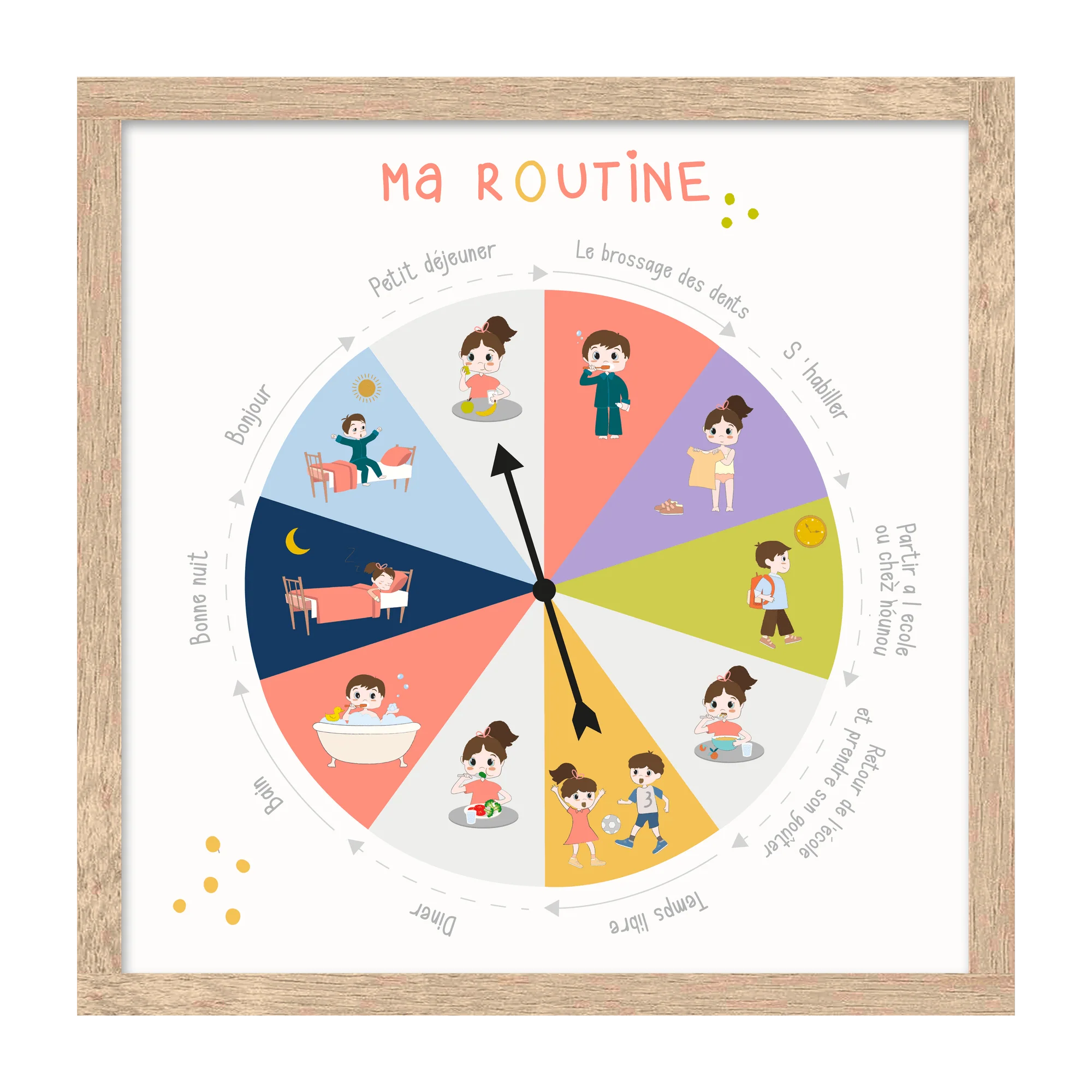 4MURS Tableau embelli MA ROUTINE coloris multicolore