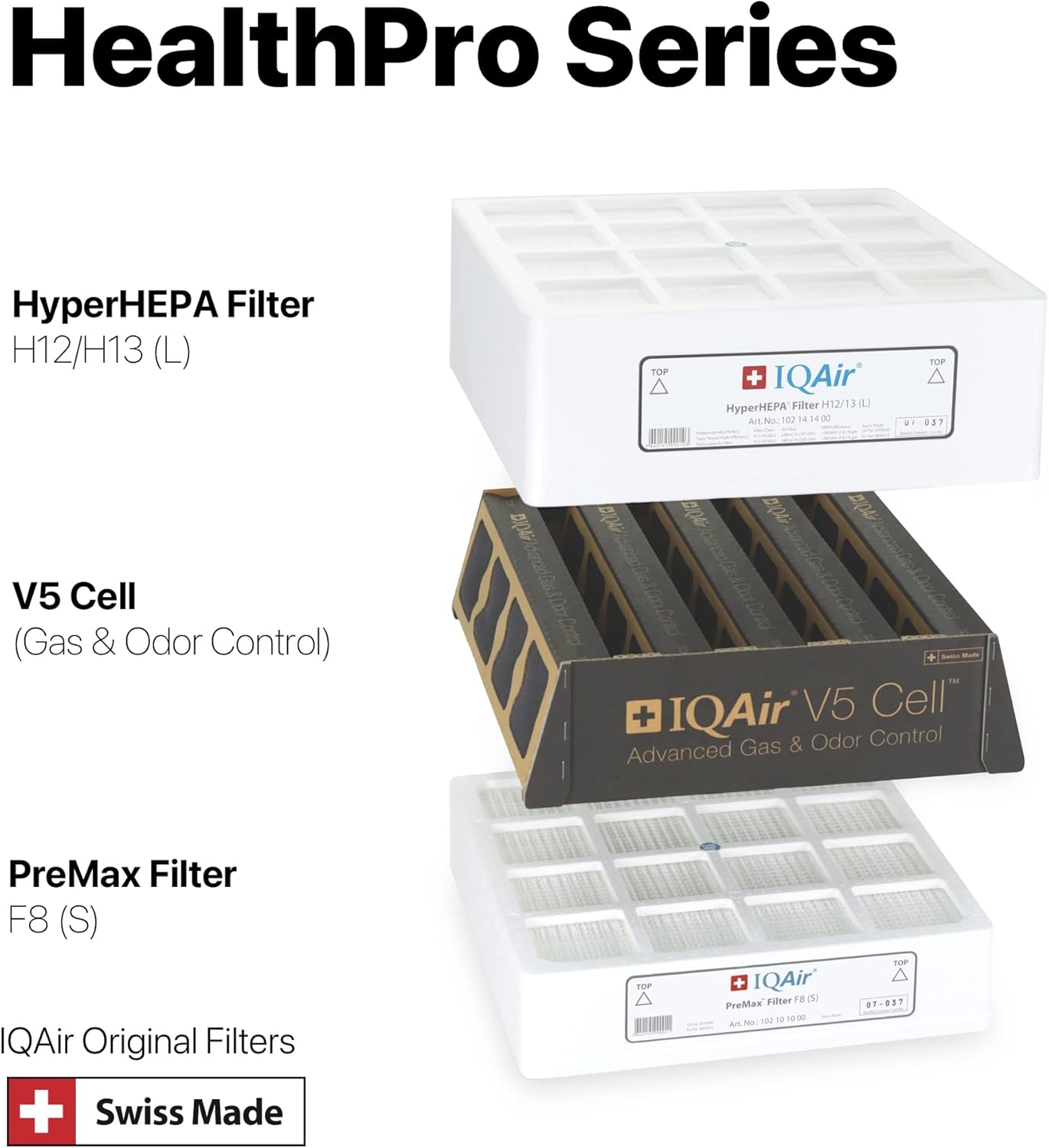 IQAir 3-in-1 Filter Bundle - Genuine Replacement Filters for HealthPro Plus System - PreMax Pre-Filter - V5 Cell Gas & Odor Filter - Patented HyperHEPA Filter - Swiss Made Filters for Air Purifiers