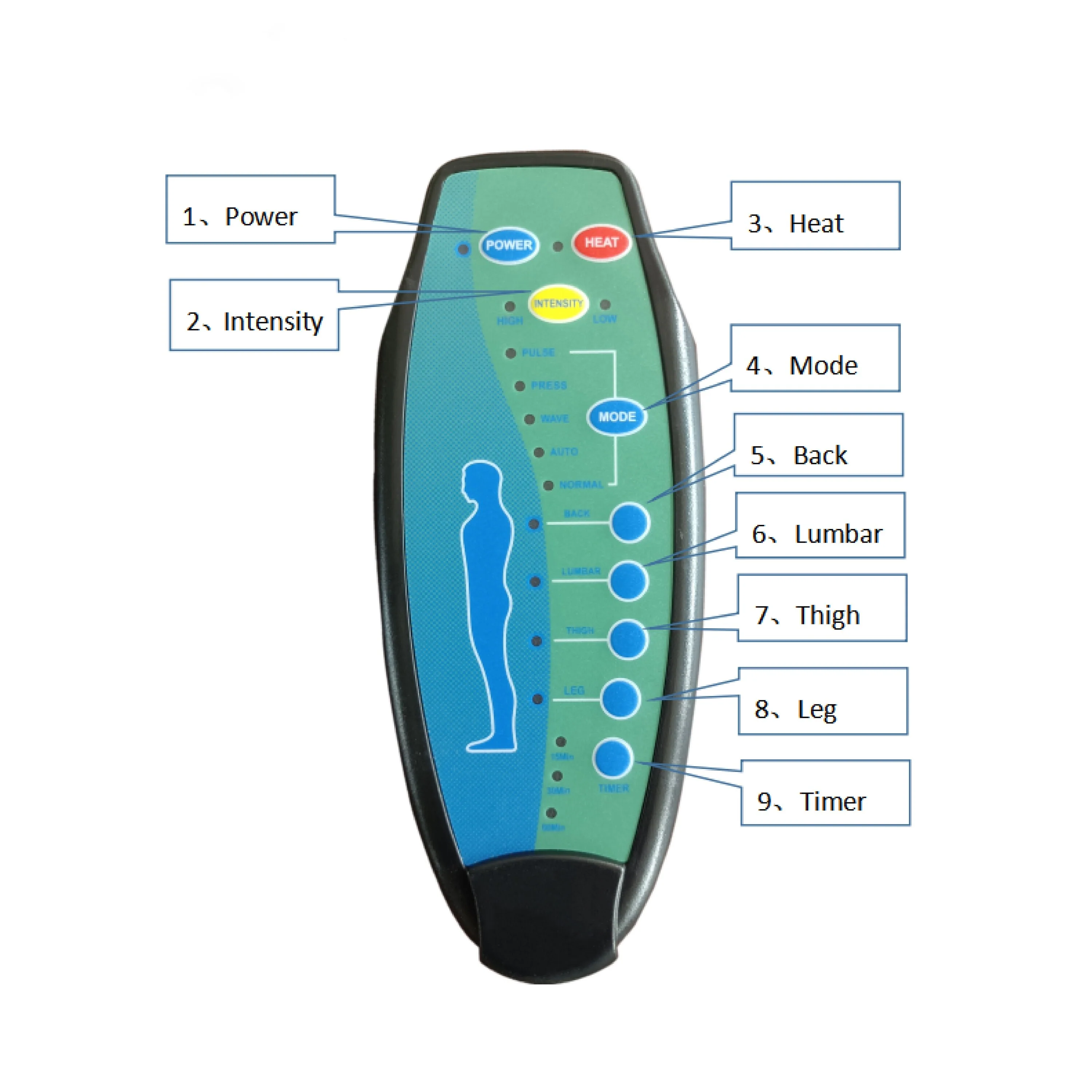 Power Lift Recliner with 4-Way Vibration Massage and Heating - 5 Modes, 2 Intensity Levels, 3 Timer Settings