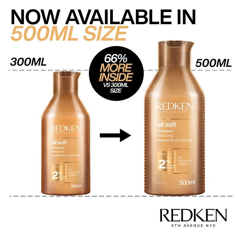 Redken All Soft Shampoo 500ml & All Soft Conditioner 500ml Duo