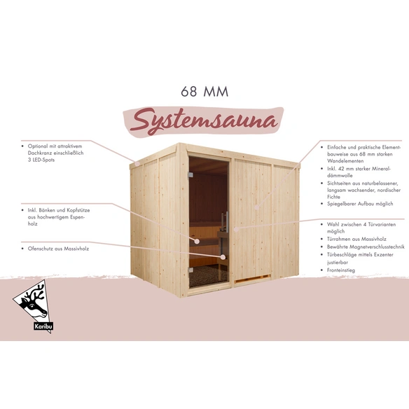 Sauna »Jöhvi«, für 4 Personen, ohne Ofen