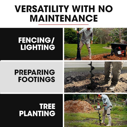 NNEMB 1500W Electric Post Hole Auger Digger