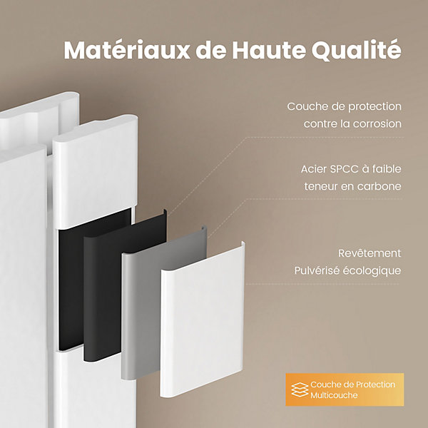 EMKE Radiateur à Eau Chaude, Radiateur plat Double couche connexion centrale, Blanc 60x30cm, 327W