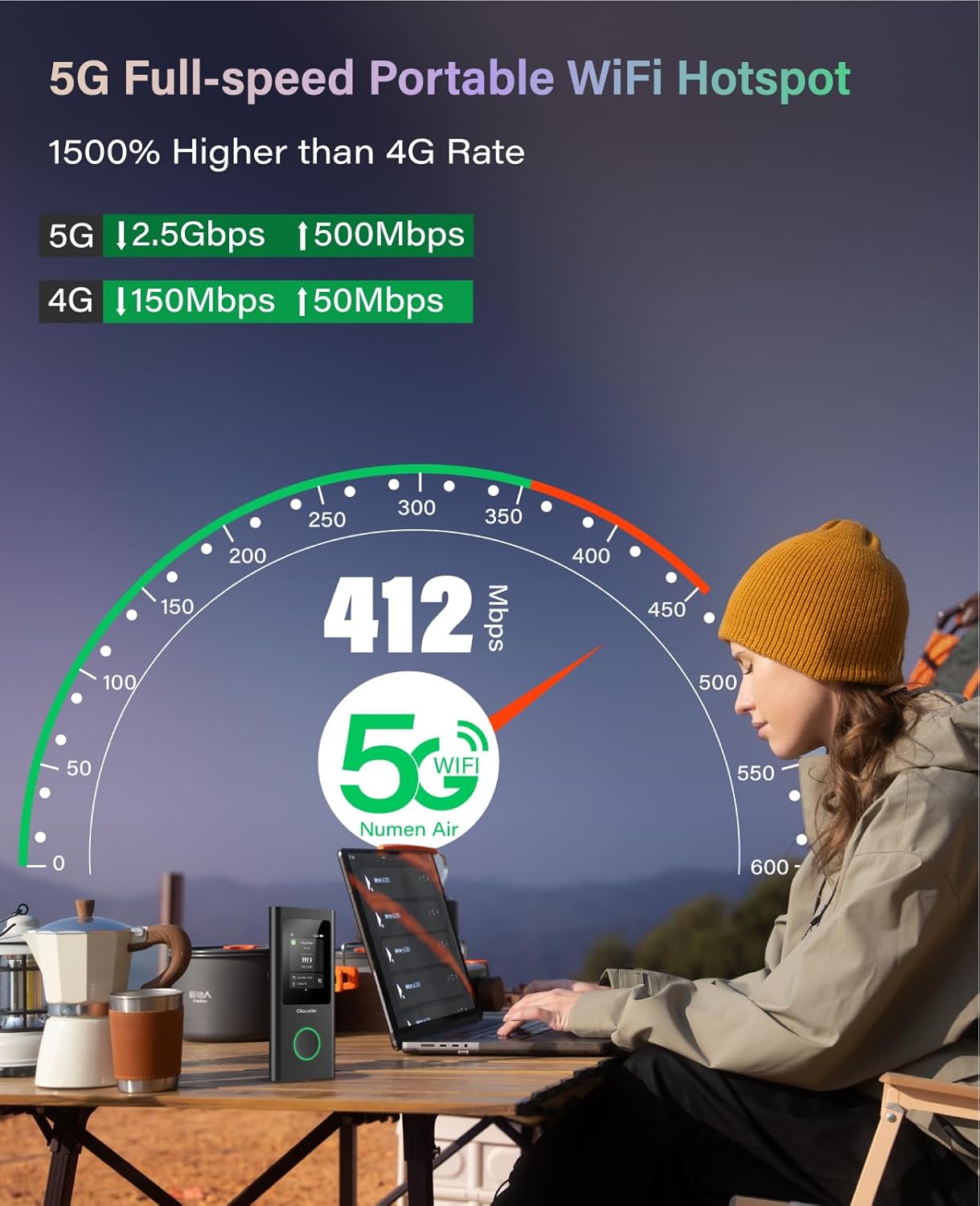 GlocalMe Numen Air 5G Mobile Hotspot  Portable WiFi Hotspot for Travel in 200+ Countries  Ultra High Speed Pocket Hotspot Device with Speed Up to 2.5Gbps  No SIM Card Required  16 Connected Devices