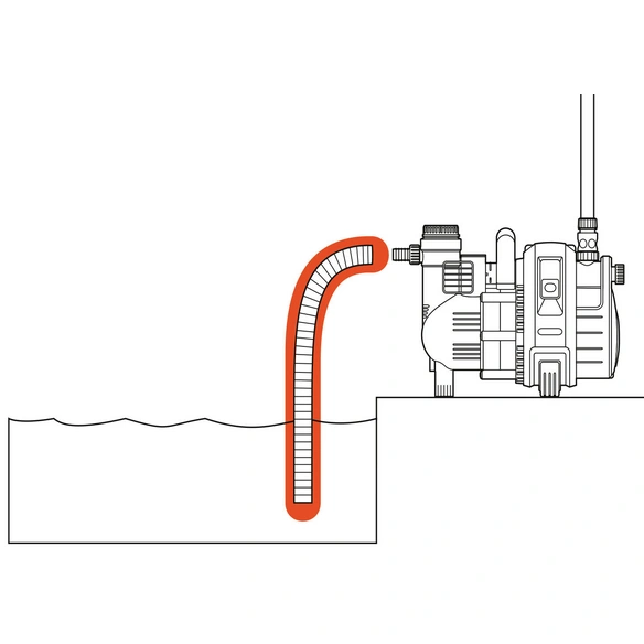 Saugschlauch, Kunststoff (PVC), 0,47 kg