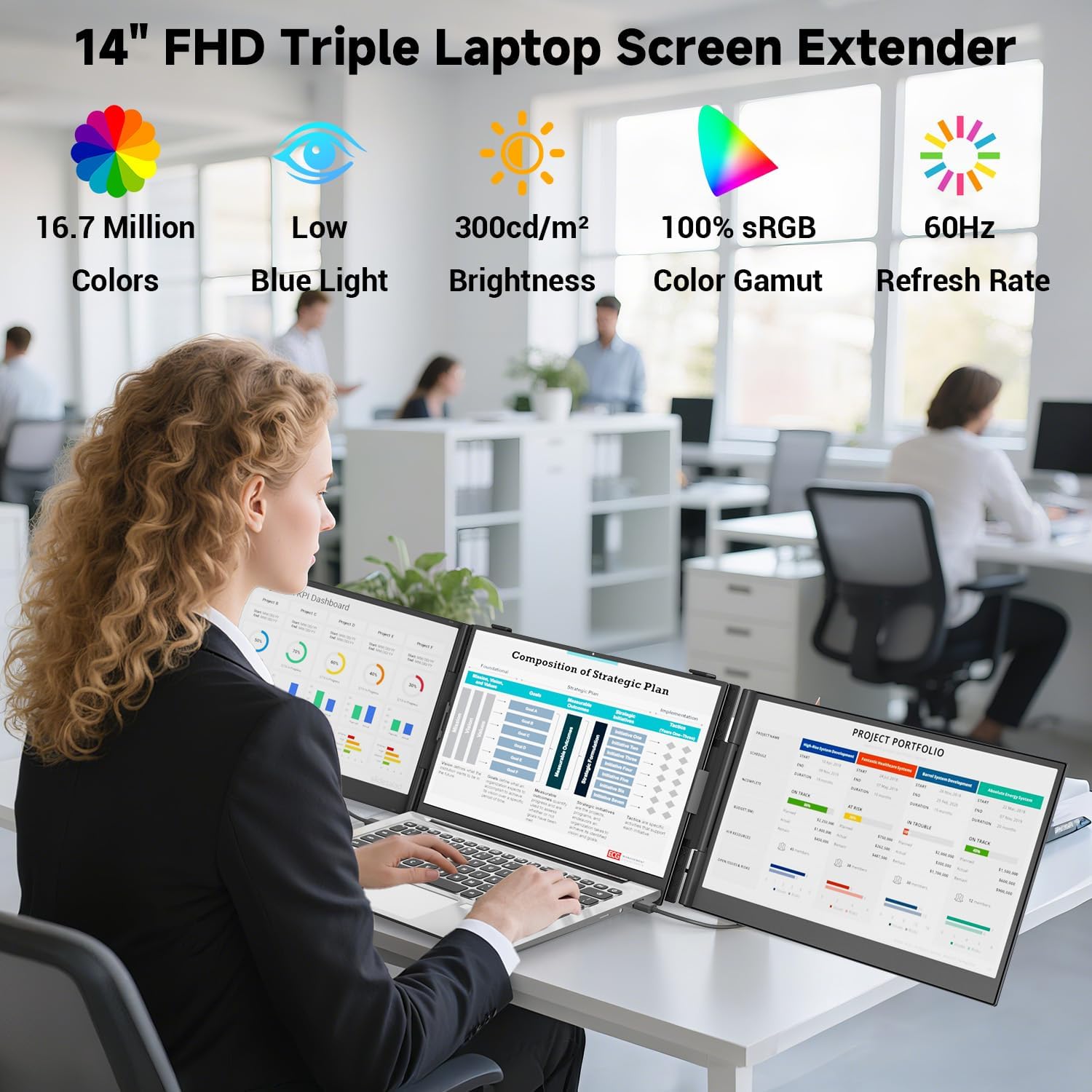 Triple Laptop Screen Extender 0.17 Ultra-Thin  14 1080P FHD Portable Monitor for Laptops 13-17.3  Laptop Monitor Extender 2.2 LB Lightest  USB-C HDMI Plug-Play for Mac Windows PS Switch Work Travel