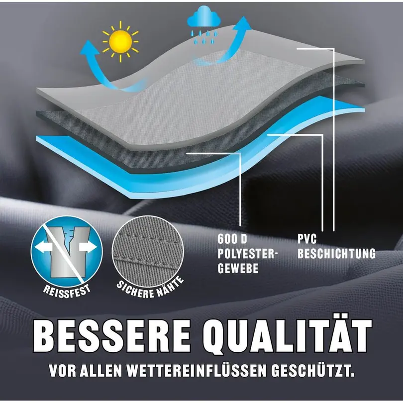 Schutzhülle Kepler