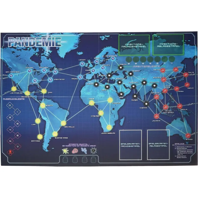 Brettspiel Pandemic