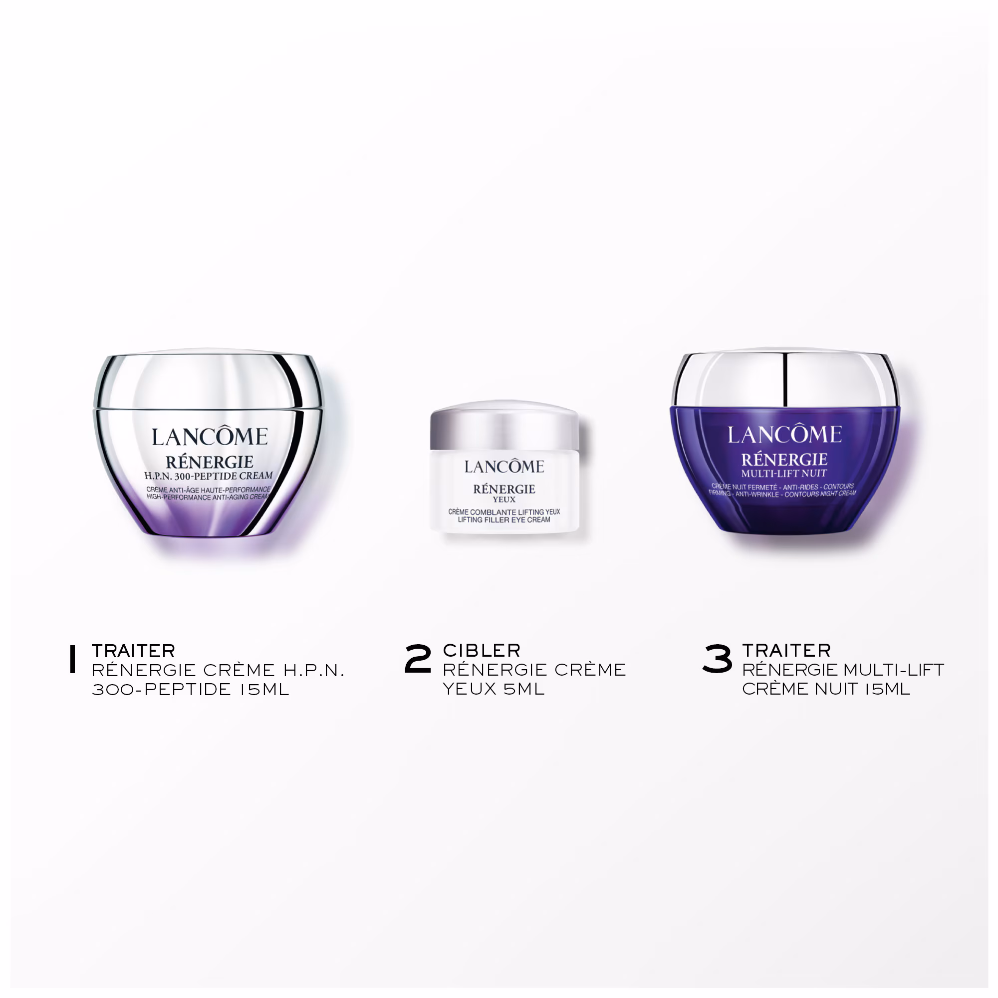 RENERGIECoffret - crème anti-âge haute performance + crème comblante lifting yeux + crème nuit