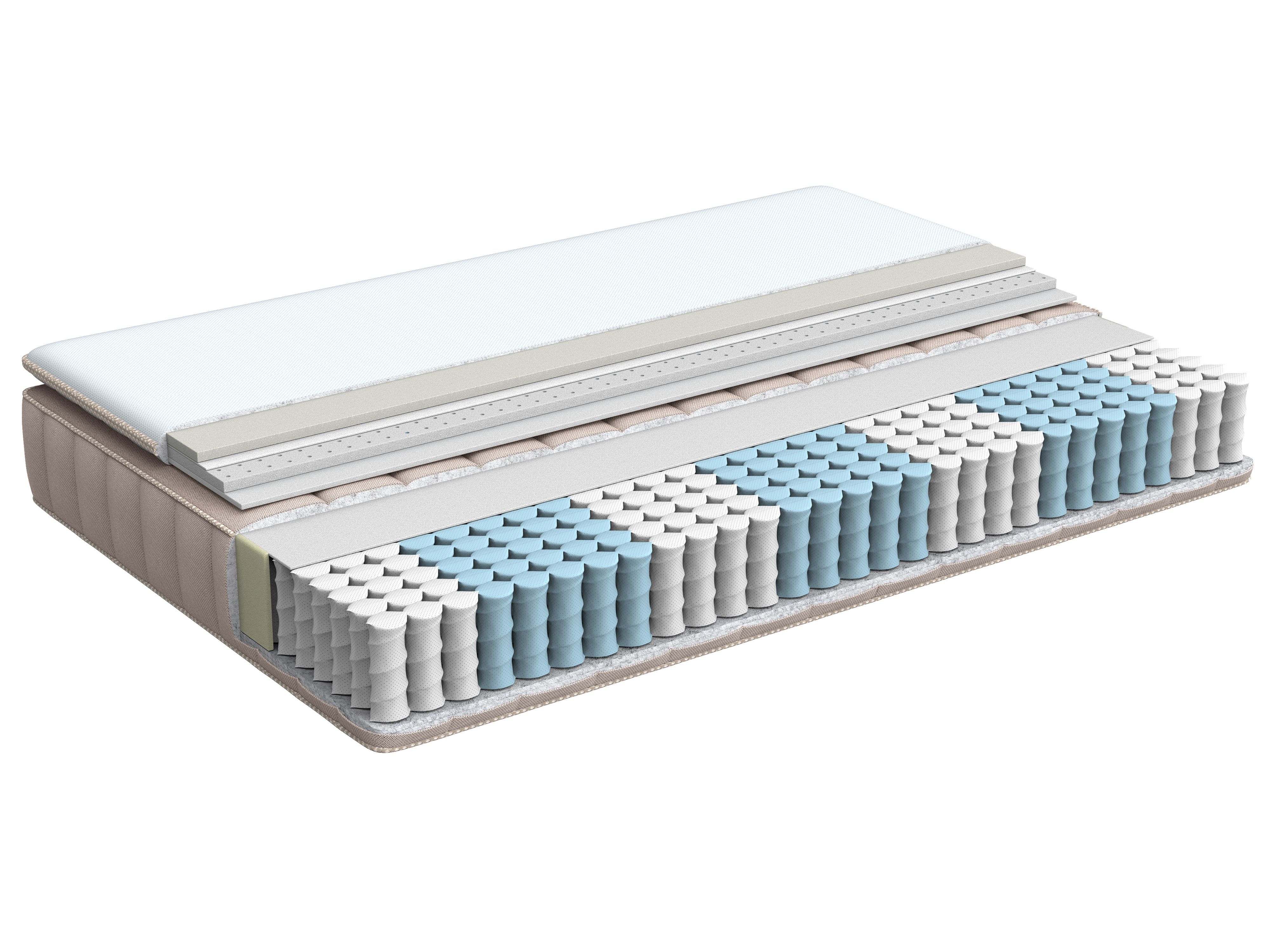 Latex Pocket Spring Mattress DAYDREAM H2/3 Medium 120 x 200 cm (EU Small Double)