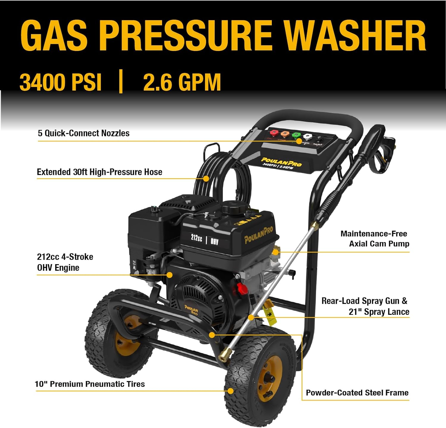 Poulan Pro Gas Pressure Washer  3400 PSI & 2.6 GPM  212cc 4-Cycle High Pressure Washer with 30ft Hose  21 Spray Lance  5 Nozzles for Cleaning Cars Driveways Patios Fences Furnitures