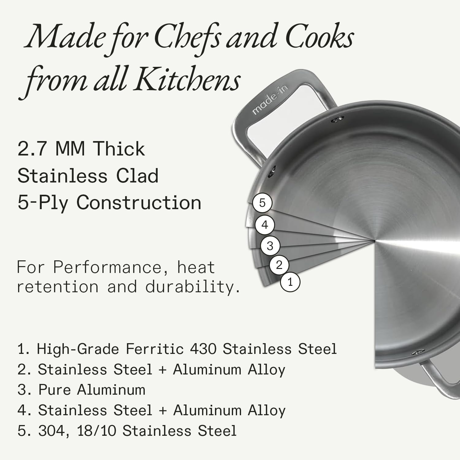 Made In Cookware | 12 Quart Stainless Steel Stock Pot With Lid | 5 Ply Stainless Clad | Professional Cookware | Crafted in Italy | Induction Compatible