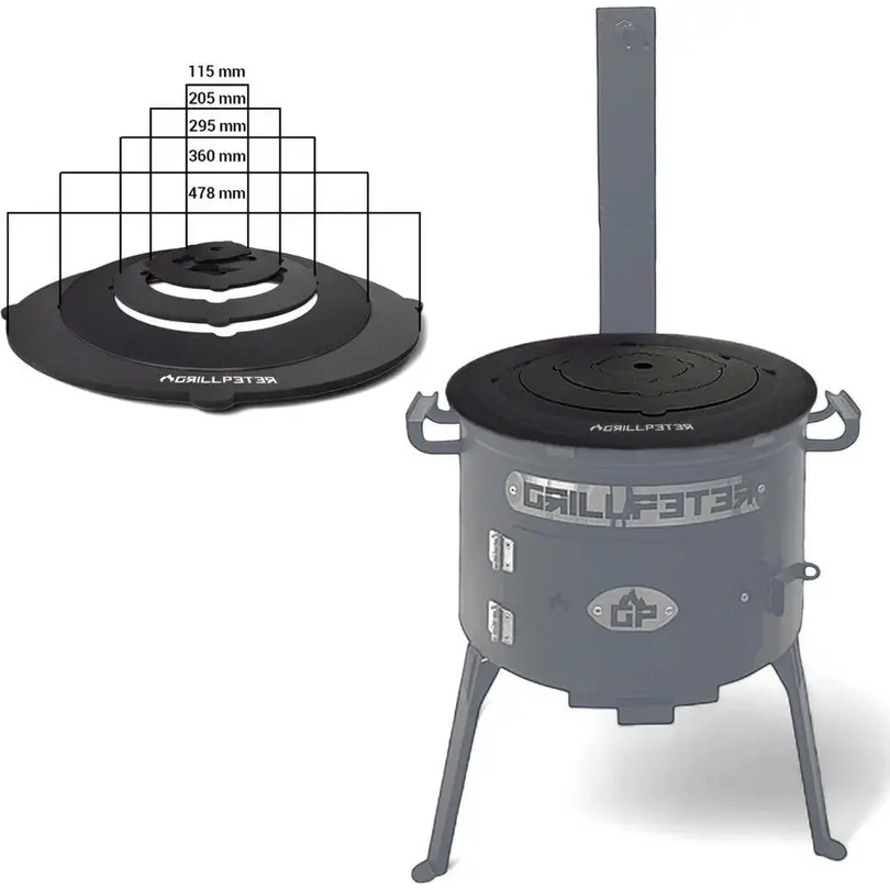 Grillplatte GRILLPETER