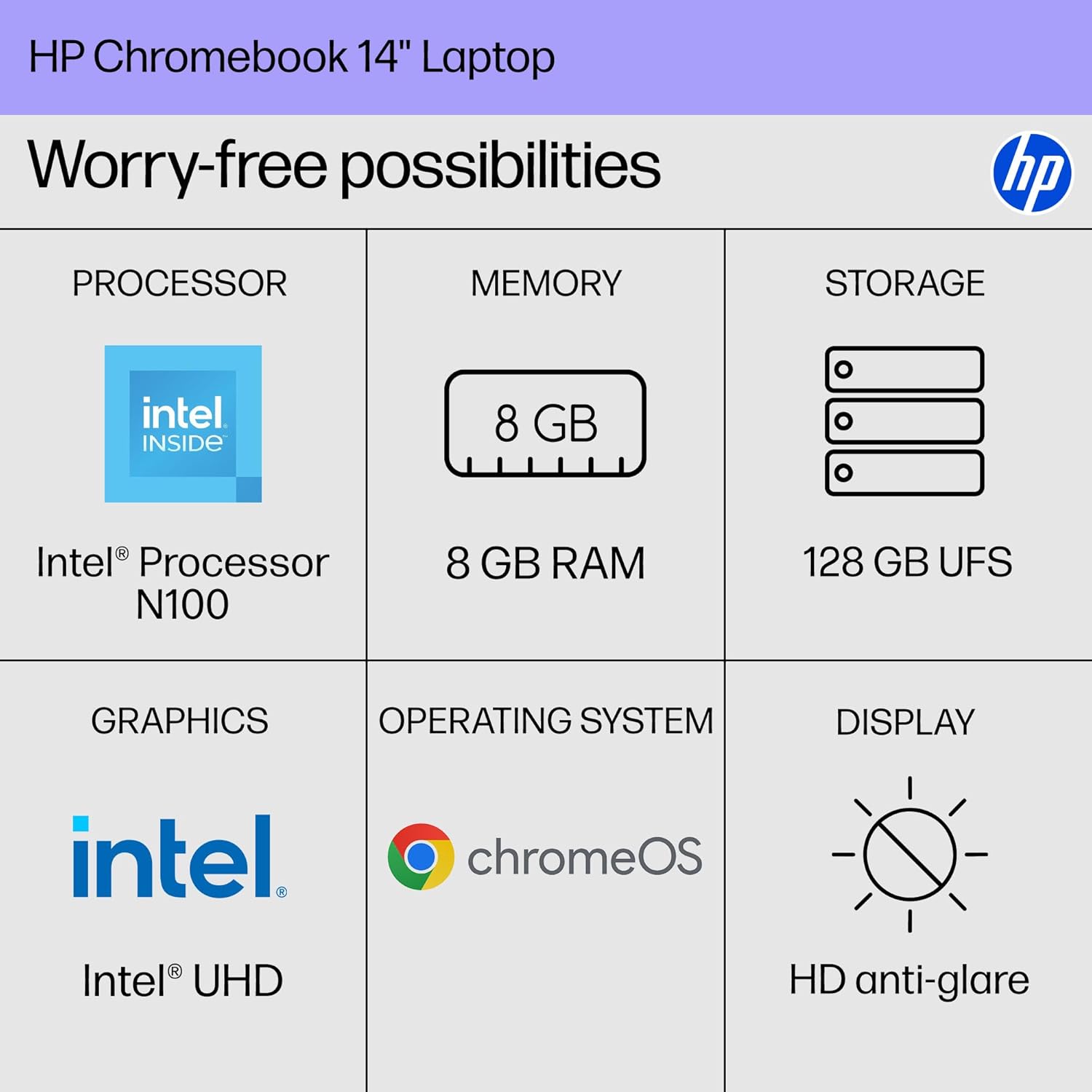 HP Chromebook 14 inch Laptop  HD Display  Intel Processor N100  8 GB RAM  128 GB UFS  UHD Graphics  Chrome OS  Chalkboard Gray  14a-nf0099nr