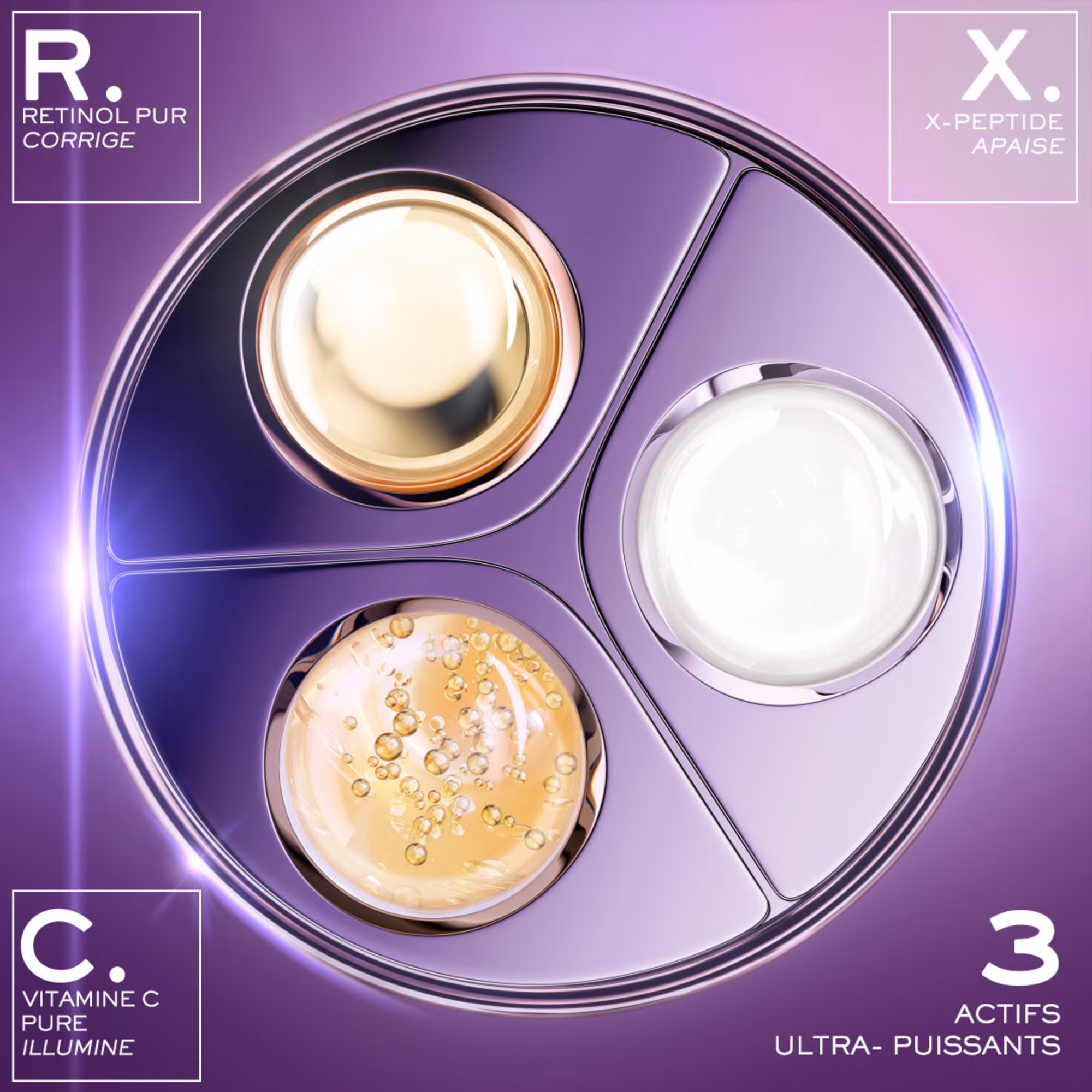 RÉNERGIE C.R.X. TRIPLESérum