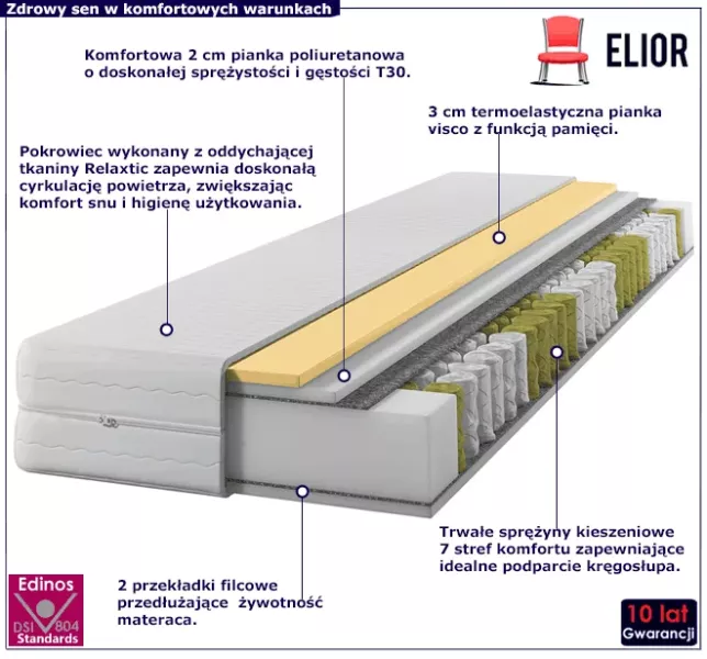 Materac kieszeniowy z pianką visco Relaxtic 120x200 - Elvian