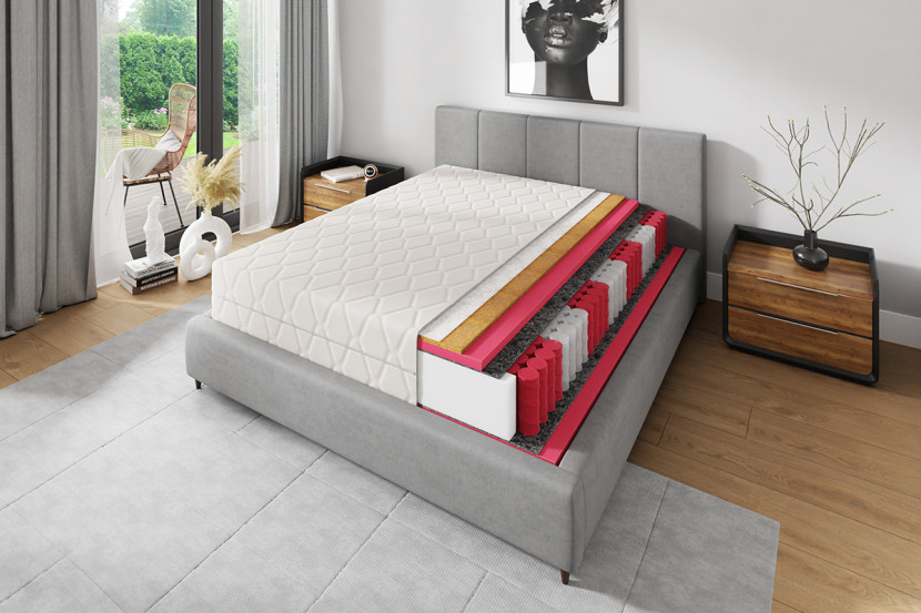 Materac 80x200 sprężynowy kieszeniowy H3 H4 23cm KOKOS