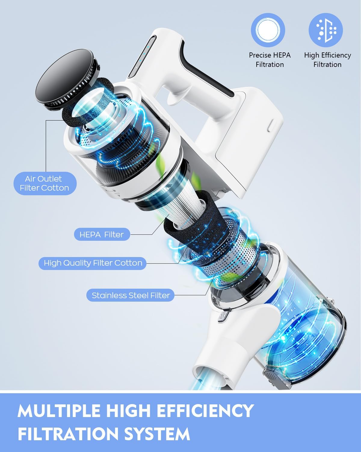 Cordless Vacuums, Detachable Parts Stick Vacuum (Pearl White)