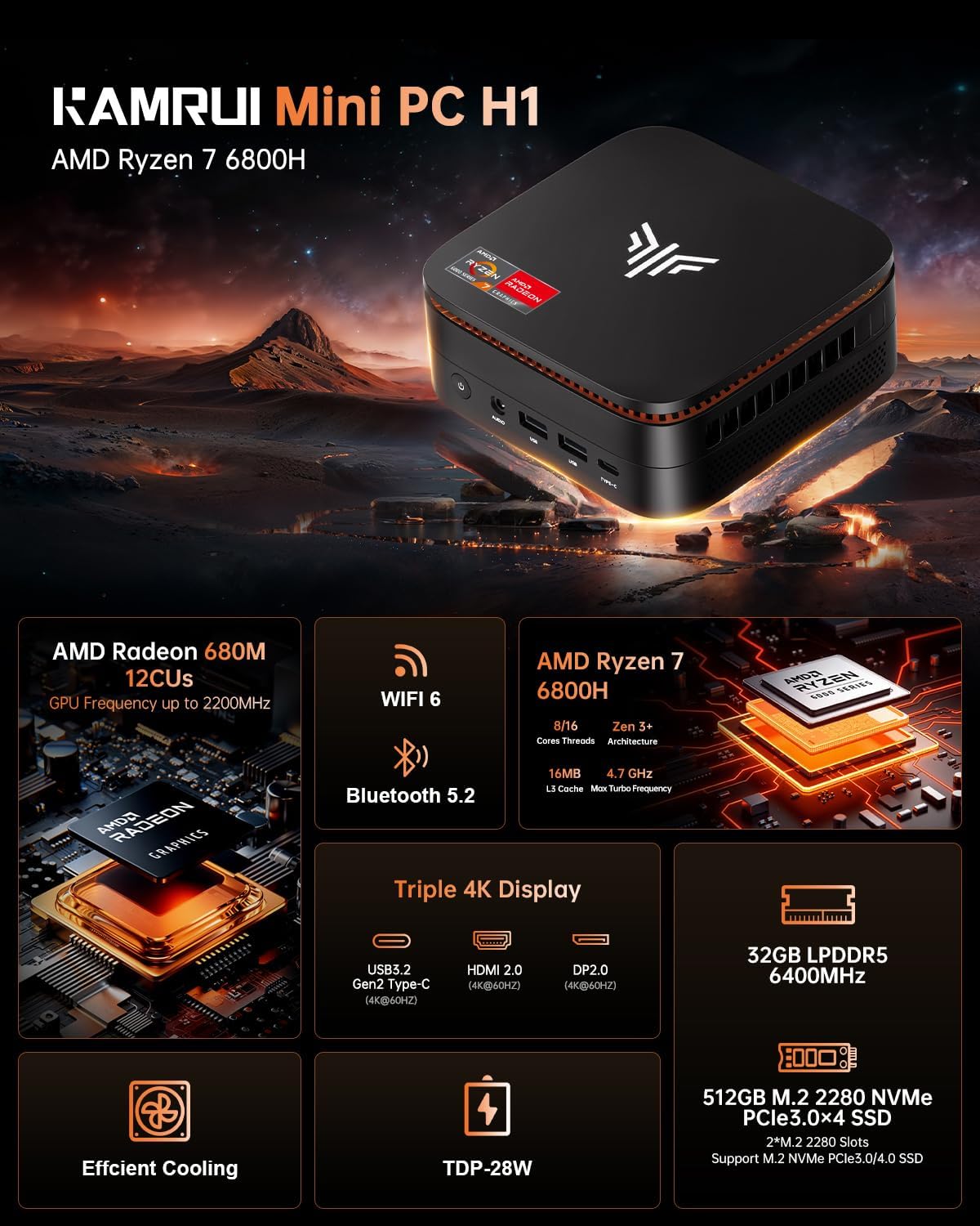 KAMRUI Mini PC  AMD Ryzen 7 6800H Mini Gaming Computers(8C/16T  Max 4.7GHz)  32GB RAM 512GB SSD Micro Desktop Computer  Triple Display  WiFi 6  BT5.2  2.5Gbps LAN  Small PC Office Home