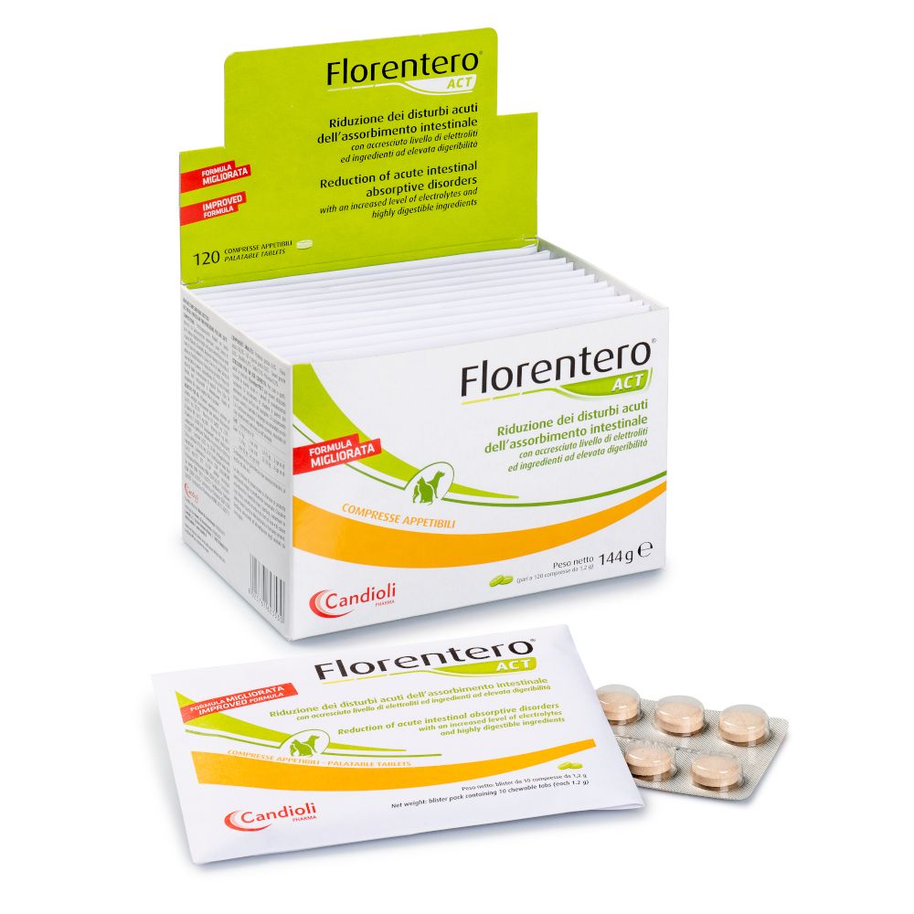 Florentero Act