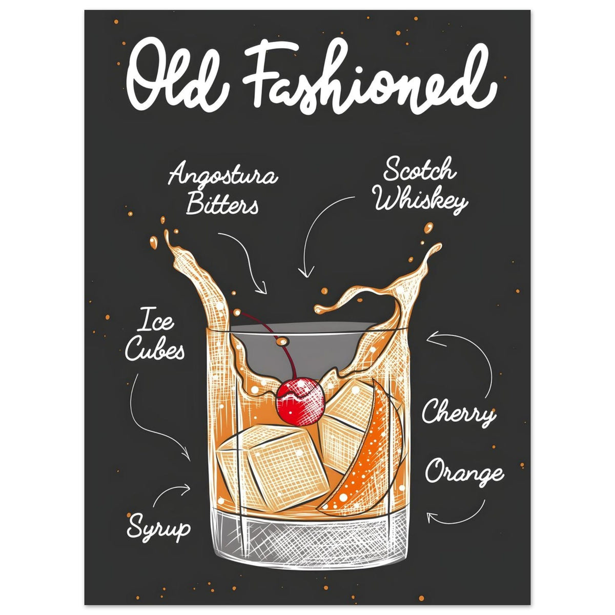 Artfulprints Old Fashioned cocktail II – Illustratie  poster 30x40 cm