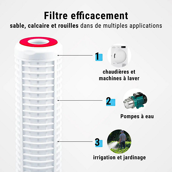 Cartouche filtrante lavable 9''3/4 en polyamide filtre à eau sous évier - 250 µm