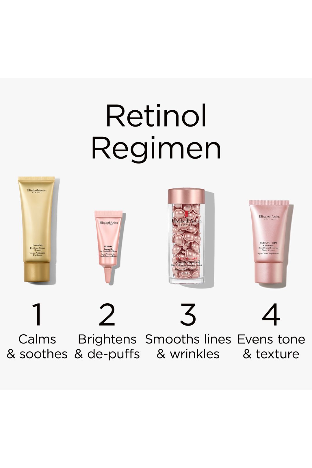 Elizabeth Arden Smooth, Repair, and Firm 4-Piece Gift Set