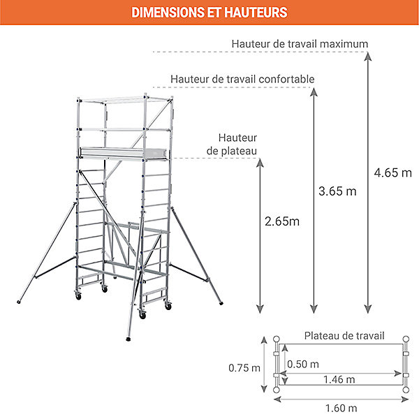 Echafaudage pliant - Hauteur de travail maximale de 4.65m - POP316L