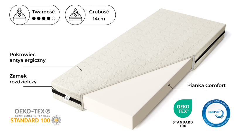 Materac piankowy Smart Comfort™ 120x180 14cm - Smartwood®